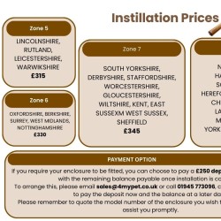 6FT x 6FT Waterproof Animal Enclosure with 16G Fox with Dog Proof Mesh