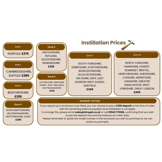 6FT x 6FT Waterproof Animal Enclosure with 16G Fox with Dog Proof Mesh
